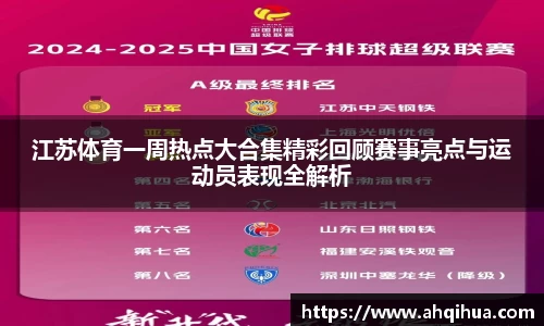 江苏体育一周热点大合集精彩回顾赛事亮点与运动员表现全解析